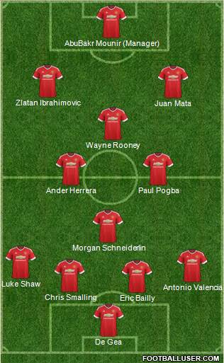 Manchester United Formation 2016