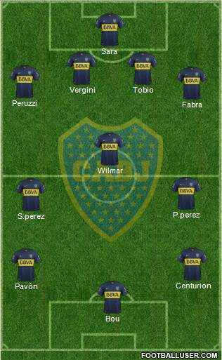 Boca Juniors Formation 2016