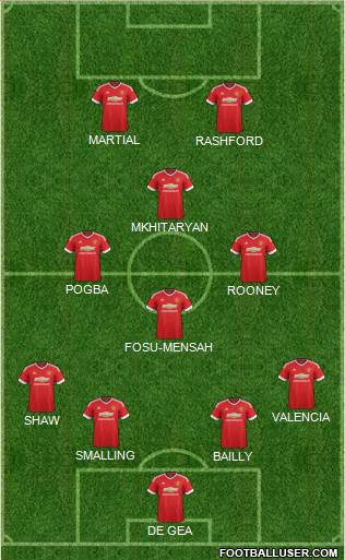 Manchester United Formation 2016