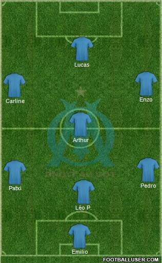 Olympique de Marseille Formation 2016