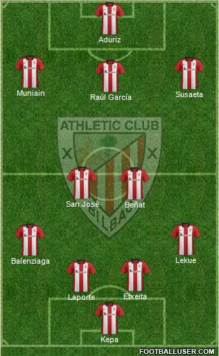Athletic Club Formation 2016