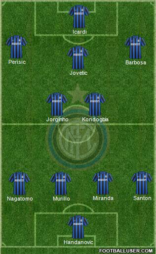 F.C. Internazionale Formation 2016