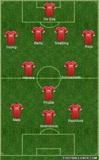 Manchester United Formation 2016