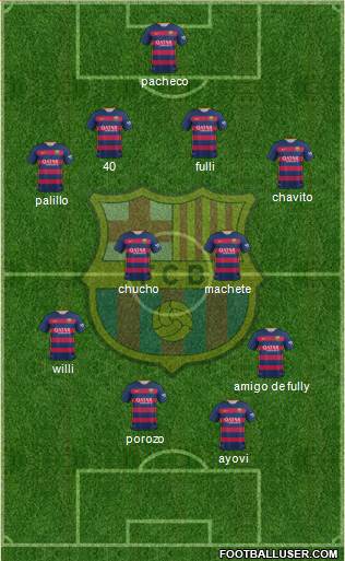 F.C. Barcelona Formation 2016