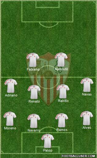Sevilla F.C., S.A.D. Formation 2016