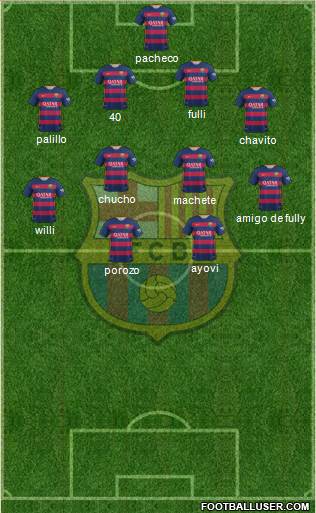 F.C. Barcelona Formation 2016