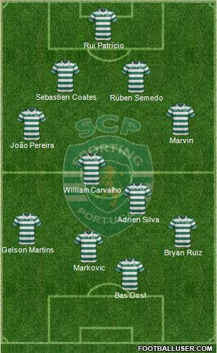 Sporting Clube de Portugal - SAD Formation 2016