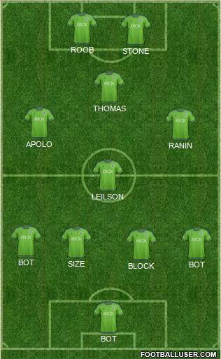 Seattle Sounders FC Formation 2016