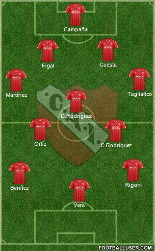 Independiente Formation 2016