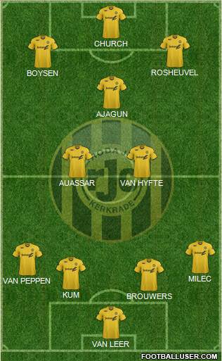 Roda JC Formation 2016