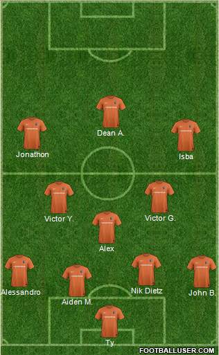 Charlotte Eagles Formation 2016