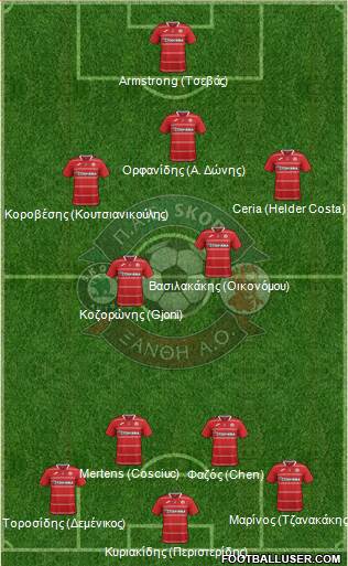 AO Skoda Xanthi 4-2-3-1 football formation