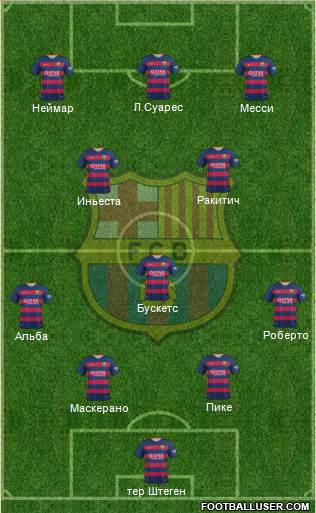 F.C. Barcelona Formation 2016