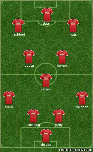 Manchester United Formation 2016