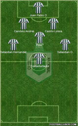 CDC Atlético Nacional Formation 2016