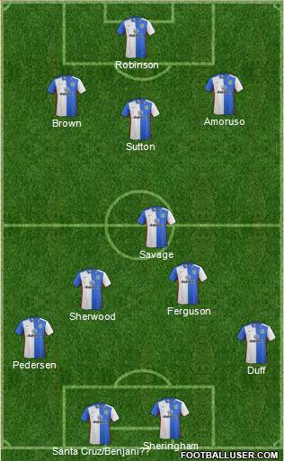 Blackburn Rovers Formation 2016