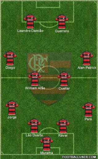 CR Flamengo Formation 2016