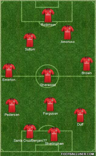 Blackburn Rovers Formation 2016