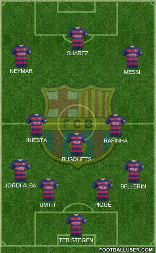 F.C. Barcelona Formation 2016