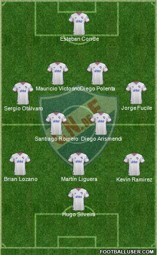 Club Nacional de Football Formation 2016