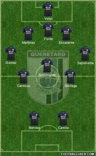 Club de Fútbol Gallos Blancos Formation 2016
