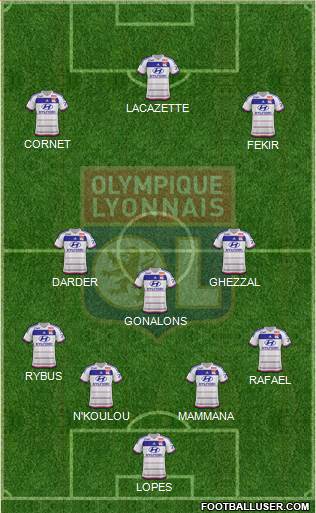Olympique Lyonnais Formation 2016