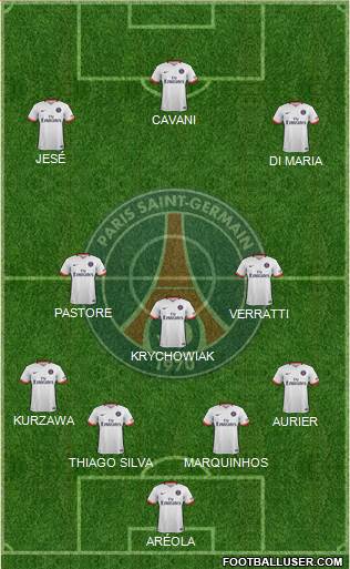 Paris Saint-Germain Formation 2016