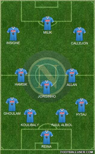 Napoli Formation 2016