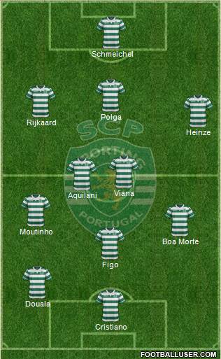 Sporting Clube de Portugal - SAD Formation 2016
