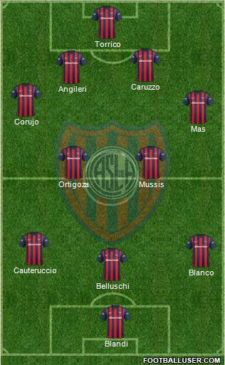 San Lorenzo de Almagro Formation 2016