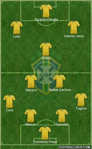 Brazil Formation 2016