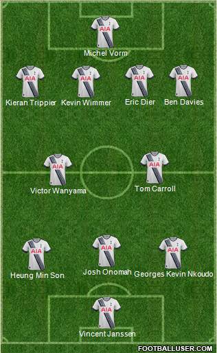 Tottenham Hotspur Formation 2016