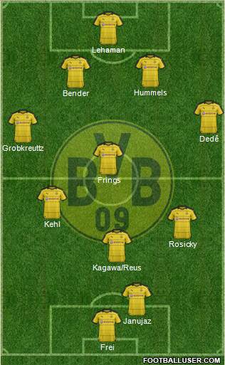 Borussia Dortmund Formation 2016