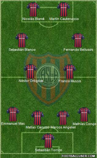 San Lorenzo de Almagro Formation 2016