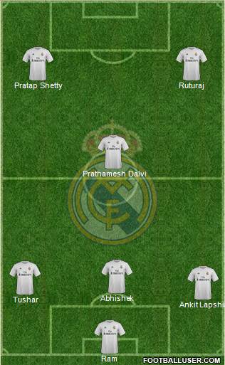 Real Madrid C.F. Formation 2016