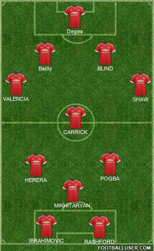 Manchester United Formation 2016