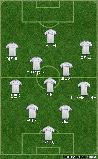 Chelsea Formation 2016