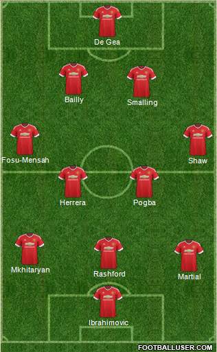 Manchester United Formation 2016
