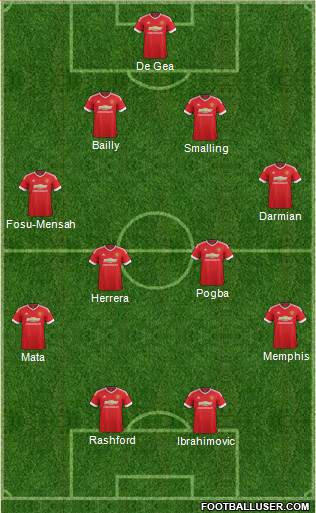 Manchester United Formation 2016