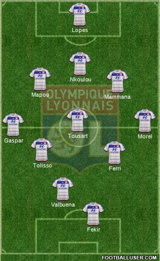 Olympique Lyonnais Formation 2016