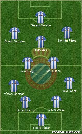 R.C.D. Espanyol de Barcelona S.A.D. Formation 2016