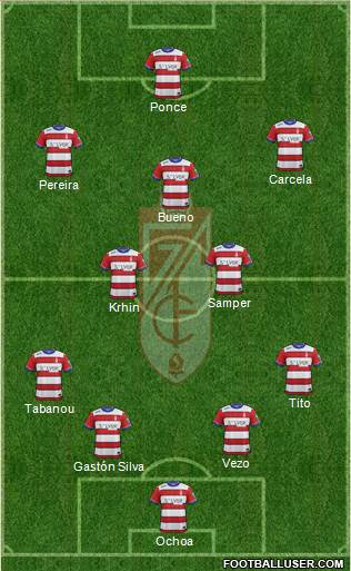 Granada C.F. Formation 2016