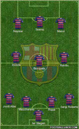 F.C. Barcelona Formation 2016