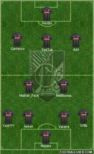 Vitória Sport Club Formation 2016