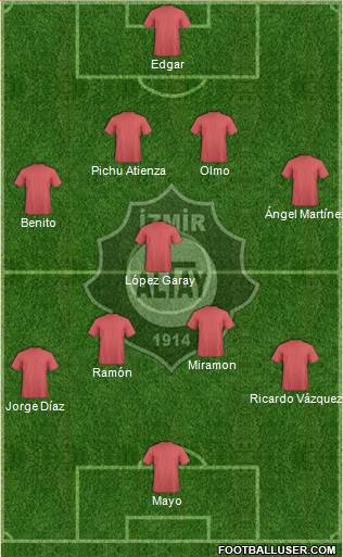 Altay Formation 2016