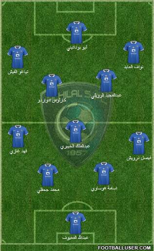Al-Hilal (KSA) Formation 2016