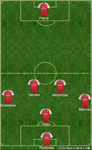 Arsenal Formation 2016