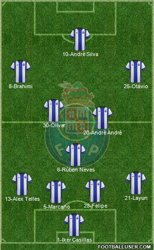 Futebol Clube do Porto - SAD Formation 2016