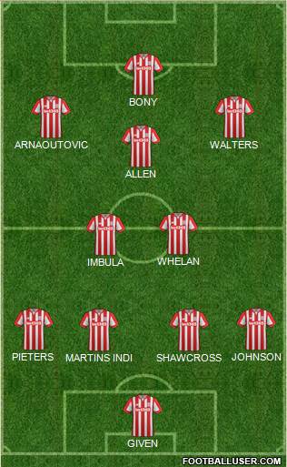 Stoke City Formation 2016