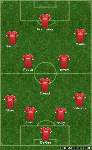 Manchester United Formation 2016